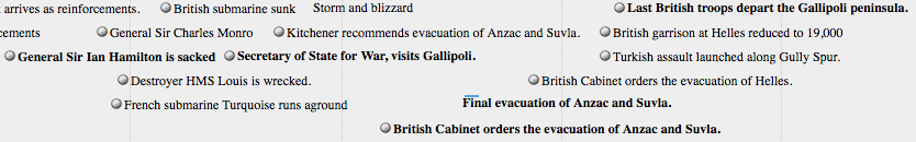 Gallipoli evacuation